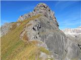 Passo Pordoi - Belvedere